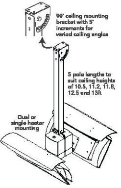 Bromic Heating Dual-layer 5 Burner Heat Deflector -BBQ Haven Shop 41 CTd8tEvL 91760.1477036560.1500.1500