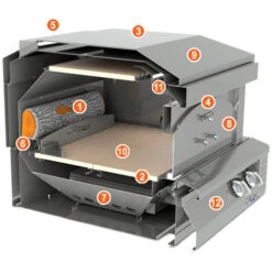 Alfresco Countertop Pizza Oven - AXE-PZA 7 Alfresco Countertop Pizza Oven - AXE-PZA -BBQ Haven Shop AXEPZA Alt1 94151.1616096544.1500.1500