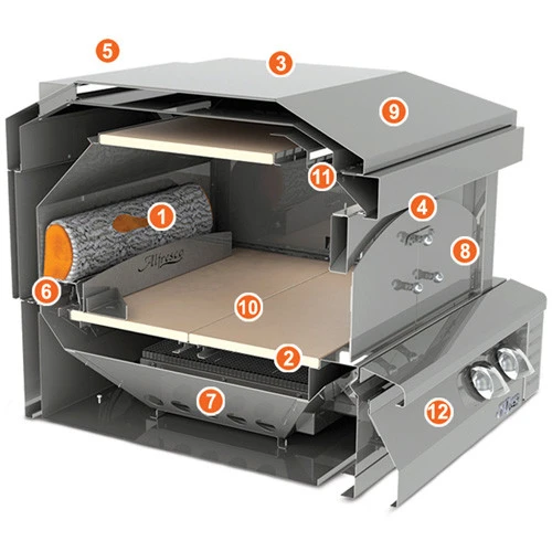 Alfresco Countertop Pizza Oven - AXE-PZA 5 Alfresco Countertop Pizza Oven - AXE-PZA - Image 3